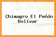 Chimagro El Peñón Bolívar